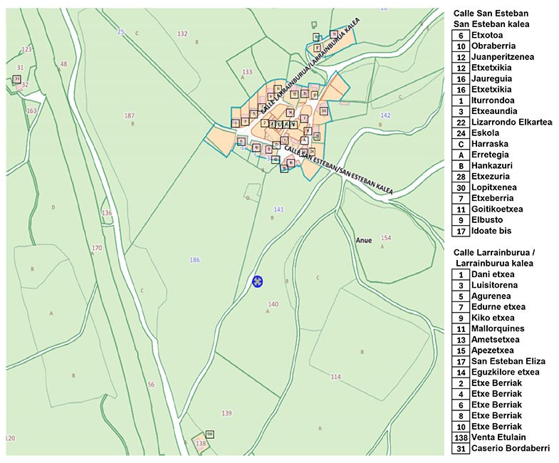 Imagen de la ruta Por las casas de Etulain